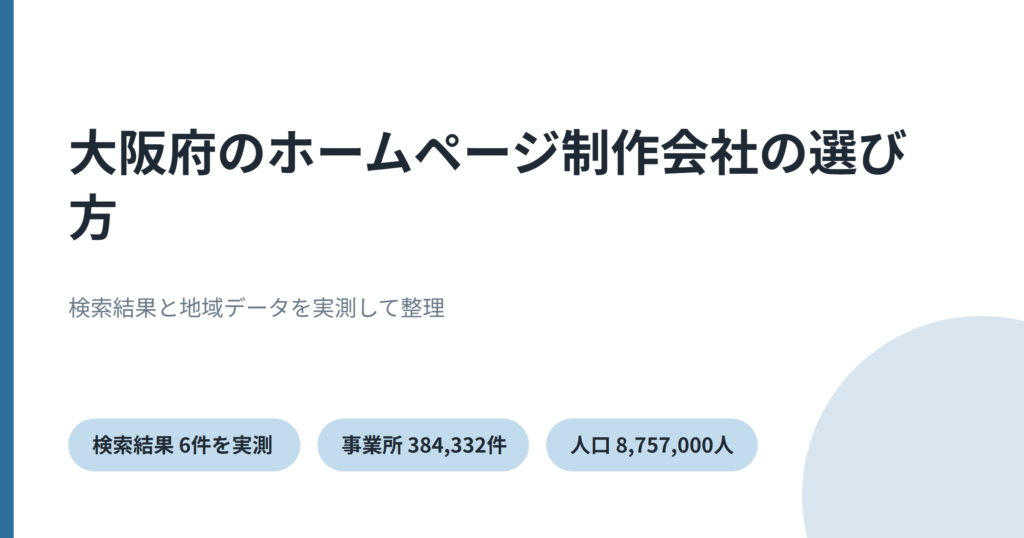大阪府のホームページ制作を実測データで比較したことを示すアイキャッチ