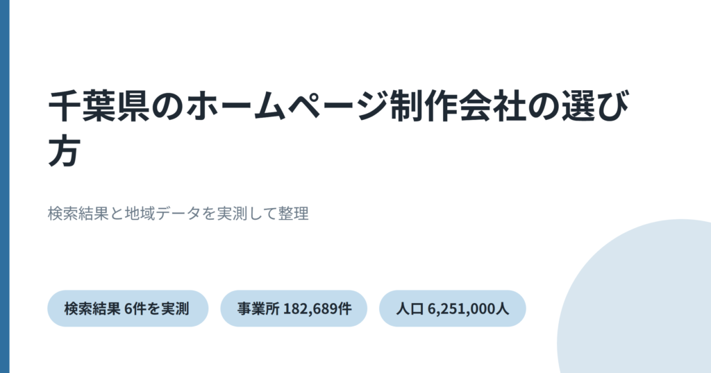 千葉県のホームページ制作を実測データで比較したことを示すアイキャッチ