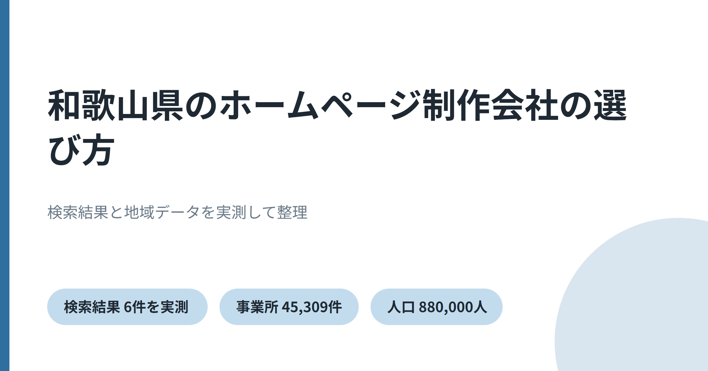 和歌山県のホームページ制作を実測データで比較したことを示すアイキャッチ