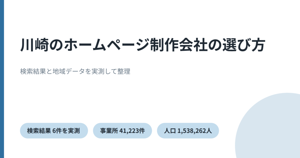 川崎のホームページ制作を実測データで比較したことを示すアイキャッチ