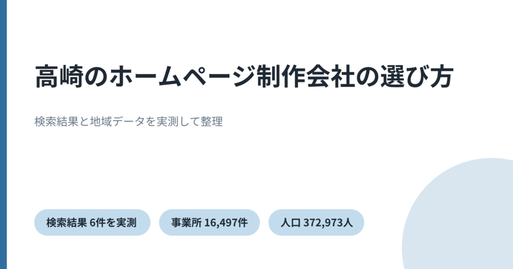 高崎のホームページ制作を実測データで比較したことを示すアイキャッチ