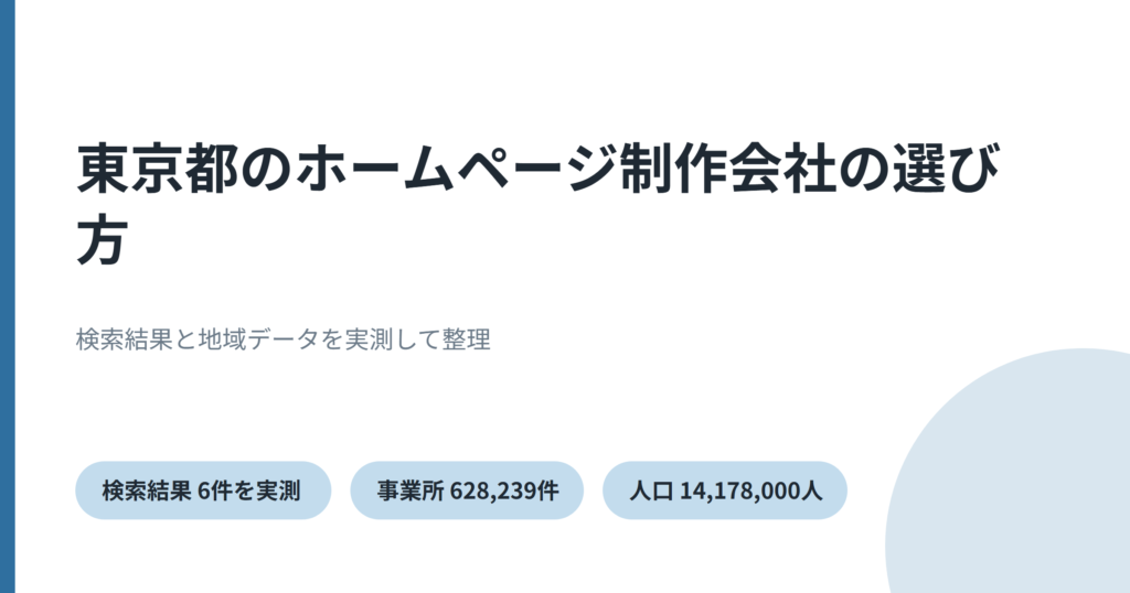 東京都のホームページ制作を実測データで比較したことを示すアイキャッチ